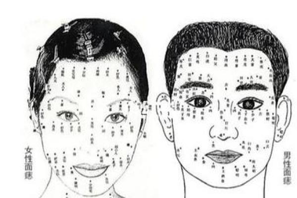 2026年财运受阻的5个痣相位置