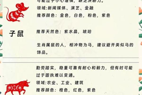 2026年春节桃花劫预警：这3个属相要小心