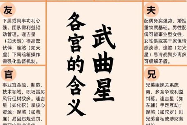 2026年八字命宫分析:你的天赋潜能是什么? 2026年八字命宫分析:你的天赋潜能是什么?