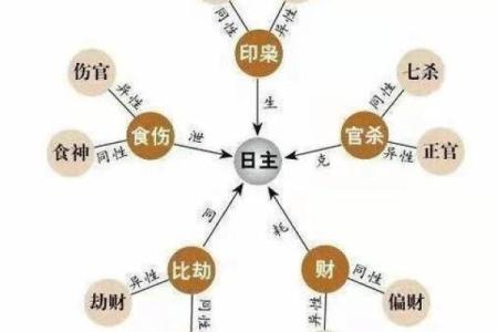2026年破财劫最严重的3个地点