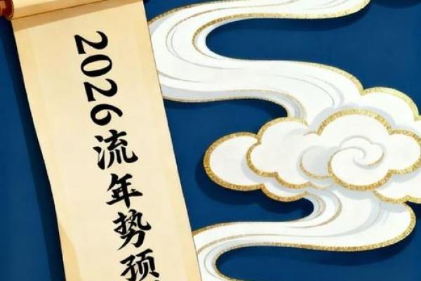 命理测试：2026年你的财富直觉准确度