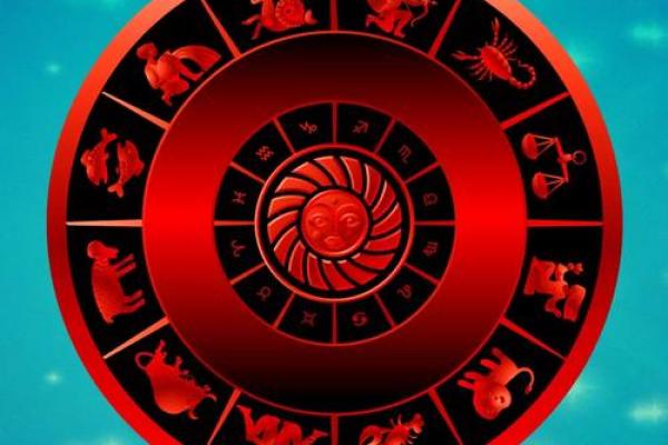 2026年八字婚姻配对：相合度测试！