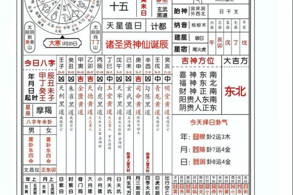 2024年2月16日黄道吉日查询，宜忌事项全解析