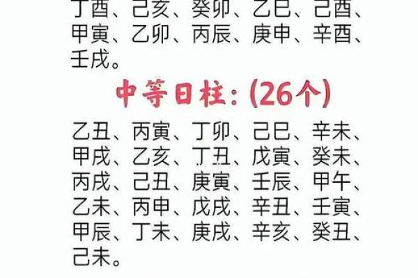 八字日主用神分析：2026年如何补运最有效？