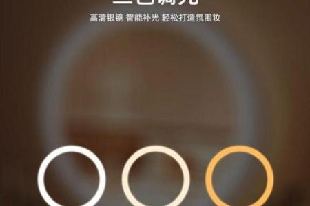 2026年搞钱镜子指南：挂这个位置自信满满