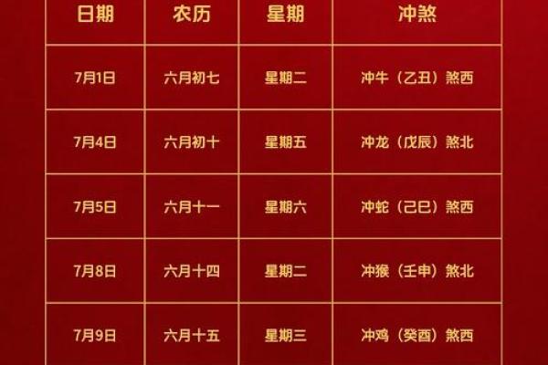 2013年搬家吉日查询，黄历推荐最佳入宅时辰