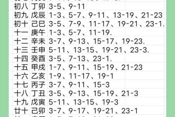 2026年八字流年胎元:你的先天运势如何? 2026年八字流年胎元:你的先天运势如何?