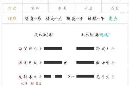 2026年正缘出现方位：往这个方向找对象