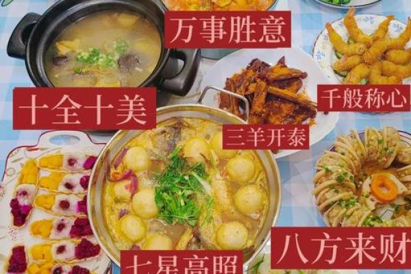 2026年财神饮食习惯：你的贵人爱吃什么？