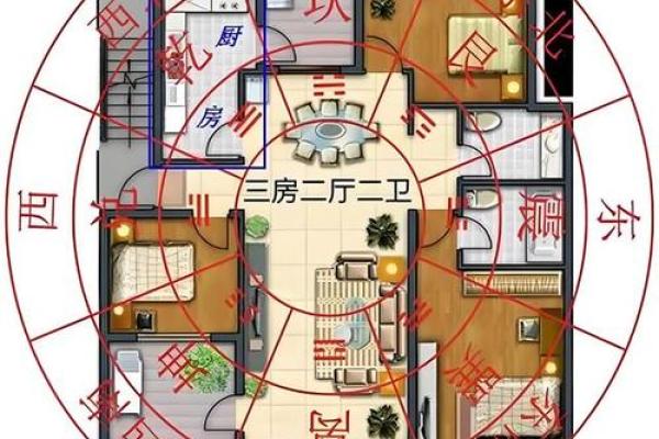 2026年姻缘风水布局：家中这3个位置最关键