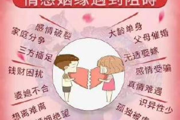 2026年春节催婚应对策略：命理智慧