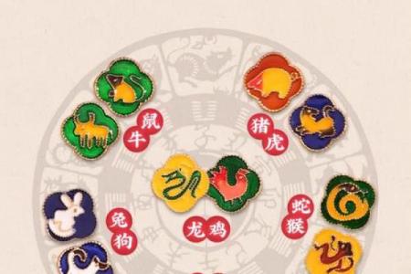 2026年十二生肖流年开运：7件必做事