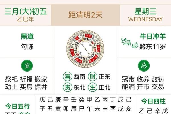 黄历2022年7月黄道吉日查询