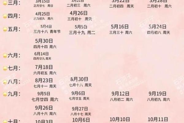 20264月份结婚黄道吉日 20264月份结婚黄道吉日