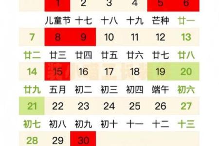 2026年4月装修动工最佳吉日