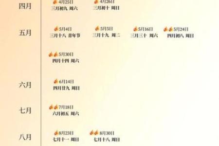 2026年4月结婚最佳日期表