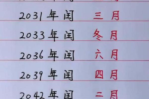 正月是农历几月 正月是农历几月