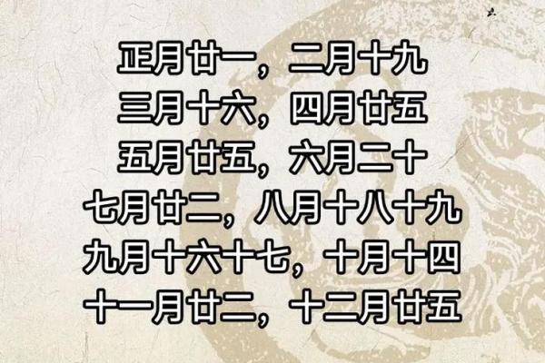 正月十一是黄道吉日吗 正月十一是黄道吉日吗