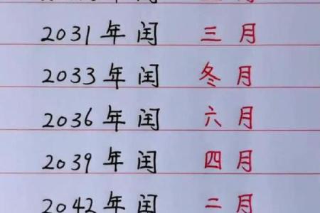 正月是农历几月