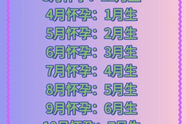 2026年9月份结婚黄道吉日有哪几天