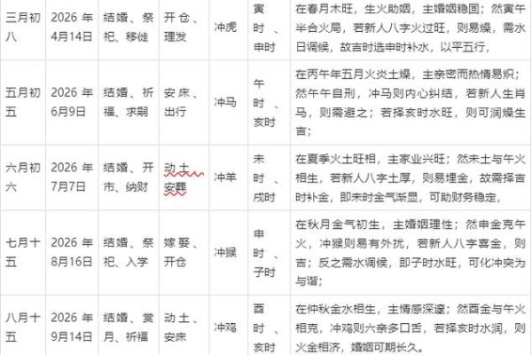 2026年9月份结婚黄道吉日有哪几天