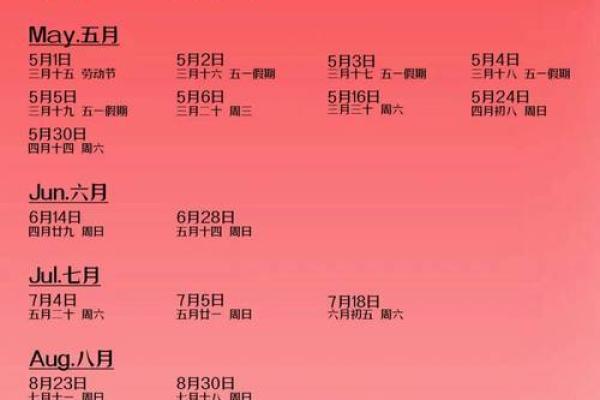 2026年3月宜动工的日子