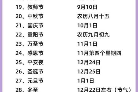 七夕节是每年的农历几日