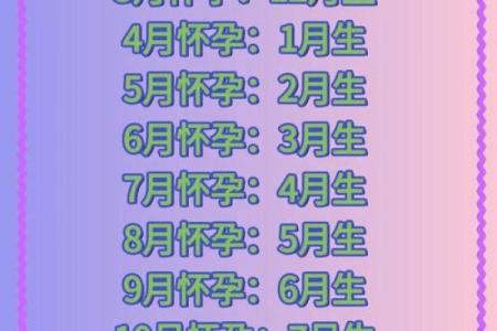 2026年9月份结婚黄道吉日有哪几天