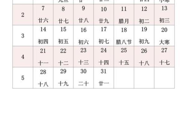 农历日历2024黄道吉日一览表 农历日历2024黄道吉日一览表