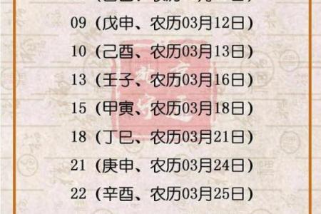 2026年3月份装修开工吉日查询