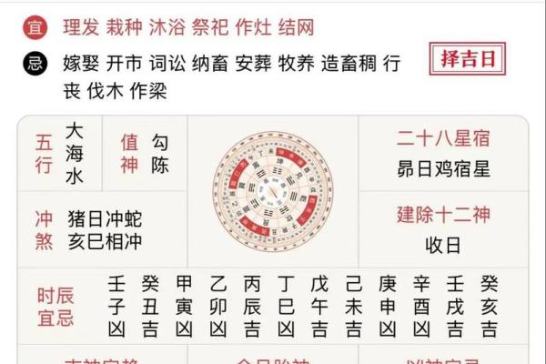 黄道吉日2月份查询2026年