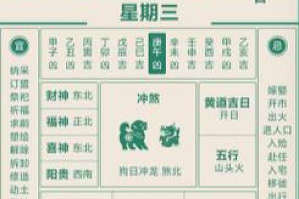 2026年4月1号黄道吉日查询