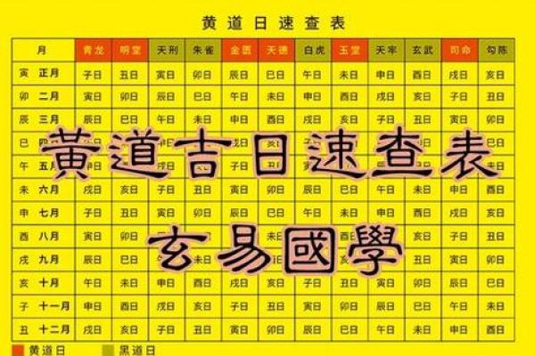 2026年4月17号是黄道吉日吗
