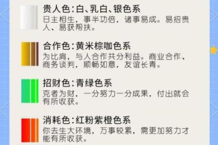 黄道吉日2022年11月份查询