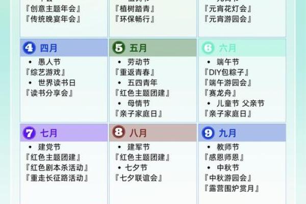 感恩节在几月几日