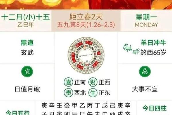 「2026年2月14日结婚吉日」最新黄历精准解析，本周必看