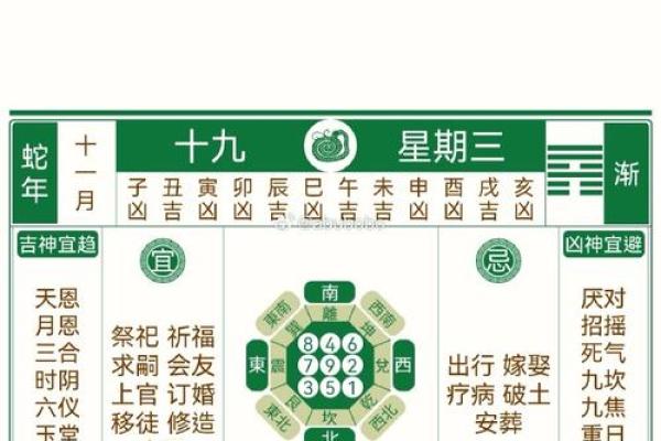 2026年3月19日是黄道吉日吗