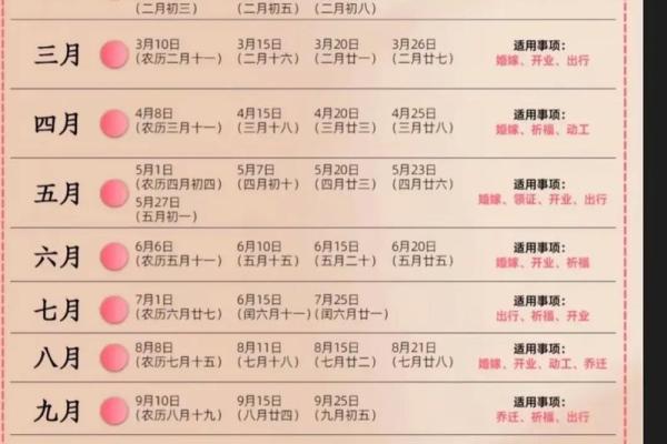 黄道吉日2020年5月份黄道吉日查询