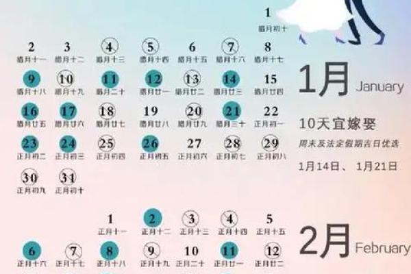 2026年3月8日是结婚吉日吗？