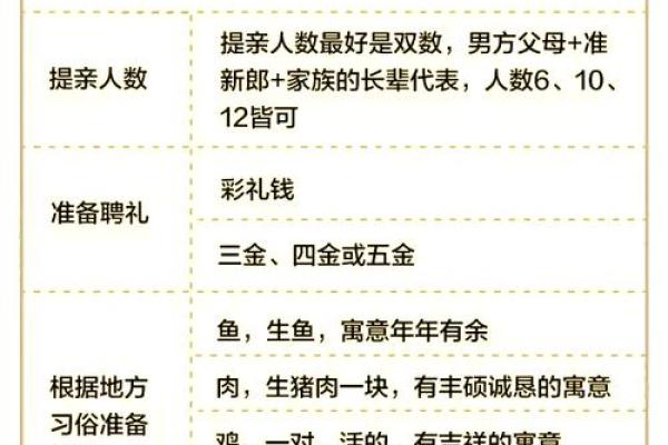 2026年订婚最好六个日子 2026年订婚最好六个日子