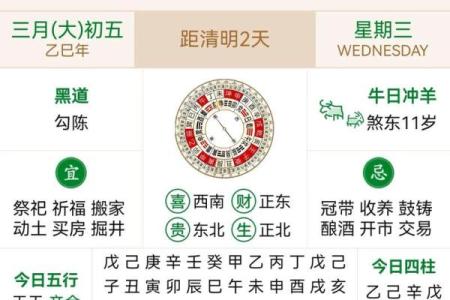 「2026年4月29日结婚吉日」最新黄历精准解析，本周必看