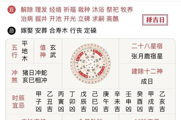 2026年3月9日结婚吉日详解，最新黄历精准推荐