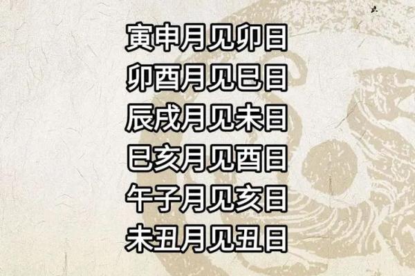 「2026年4月1日结婚吉日」最新黄历精准查询,今日宜忌必看 「2026年4月1日结婚吉日」最新黄历精准查询,今日宜忌必看