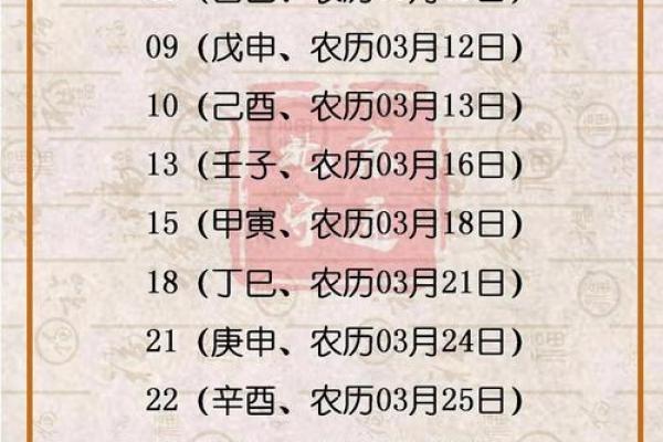 2026年3月装修开工吉日查询 2026年3月装修开工吉日查询