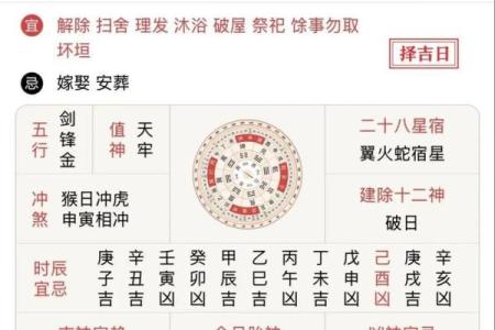 黄历2023年5月黄道吉日查询