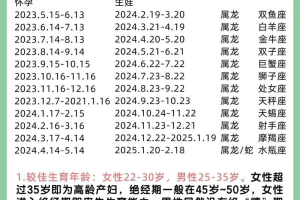 母亲节2023年是几月几日