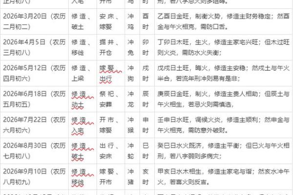 2026年3月18日黄道吉日查询 2026年3月18日黄道吉日查询