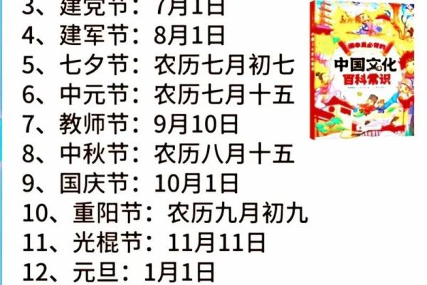 情人节是几月几