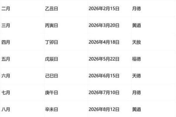 2026年3月份入宅最好三个日子