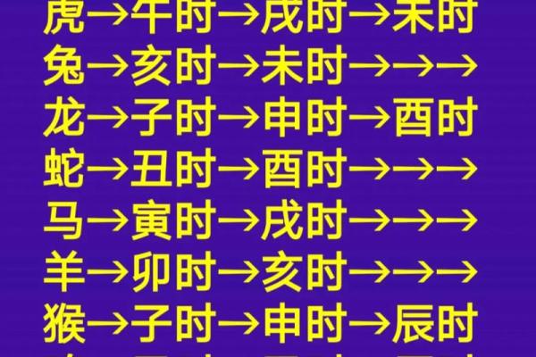 属牛的几月出生好